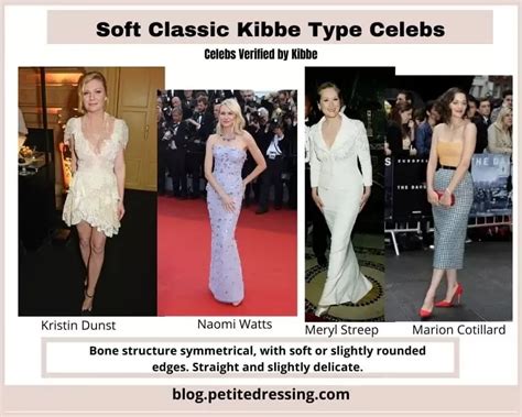 kibbe test results soft classic|soft classic body type celebrities.